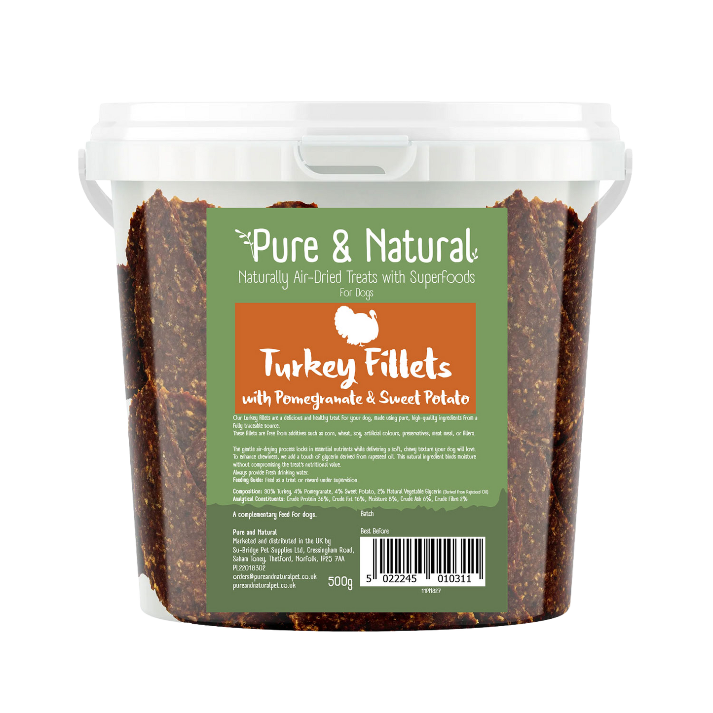 Turkey Fillets with Pomegranate & Sweet Potato